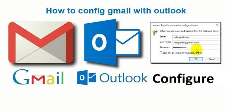 How to configure gmail account in outlook with imap